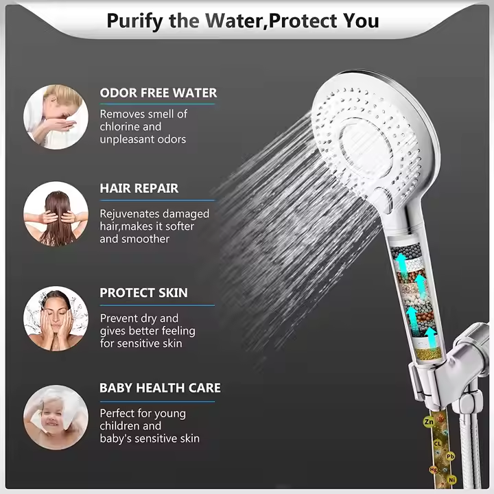 High-Pressure Filtered Rainwat - High Pressure Shower Head Handheld recension och pris