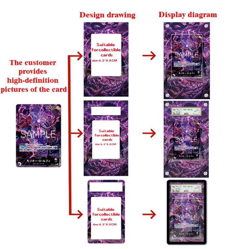 Custom PTCG Extended Edition A - Storage & Organization recension och pris