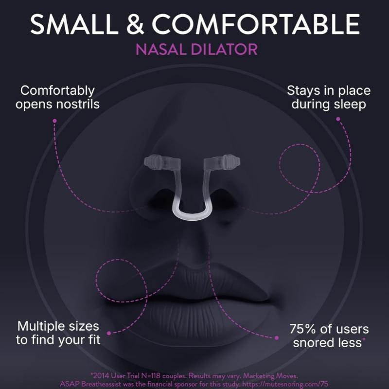 【3 Sizes Silicone Anti Snoring - Anti Snore Contour Pillow recension och pris