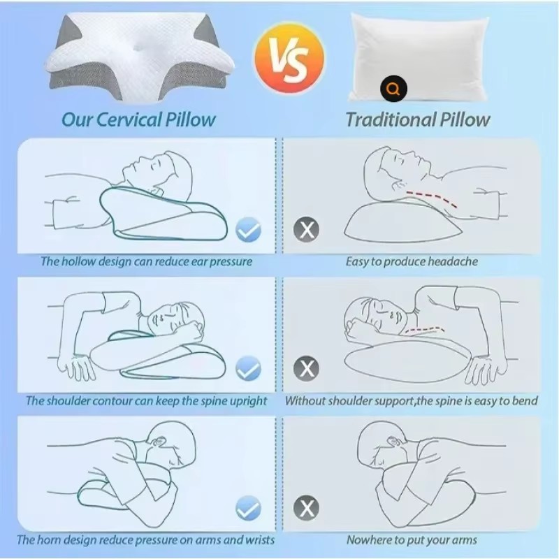 Breathable Orthopedic Memory F - Memory Foam Orthopedic Pillow Neck Pain recension och pris