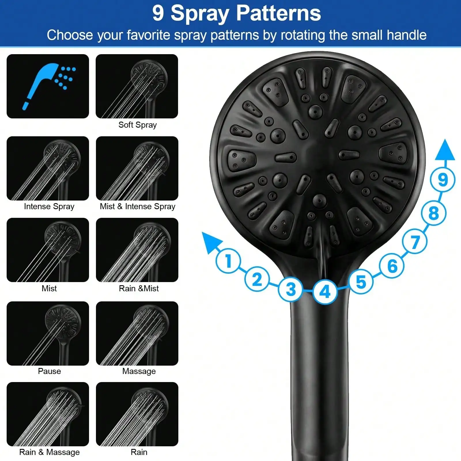 Dual Shower Head With Handheld - High Pressure Shower Head Handheld recension och pris